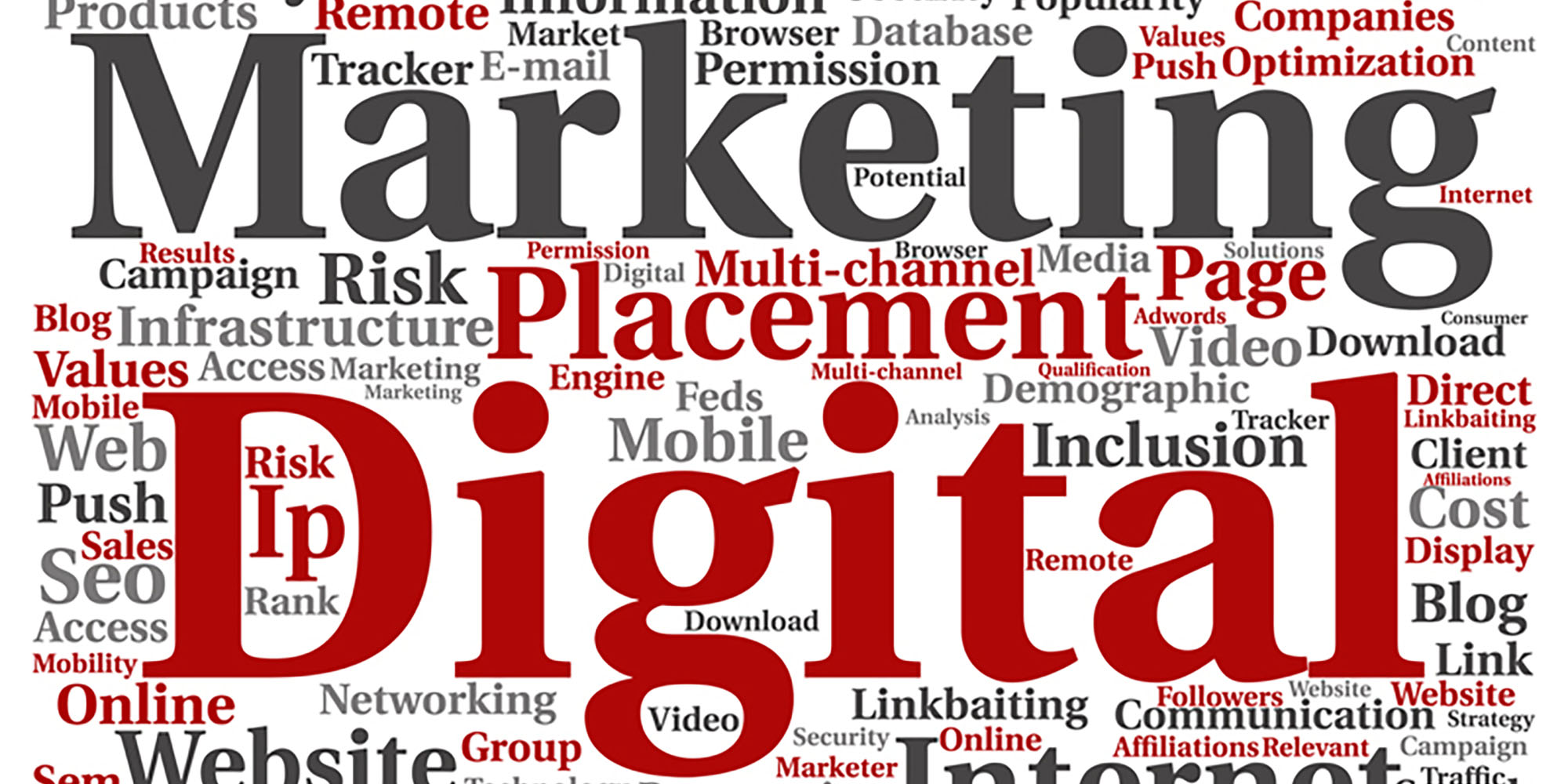 Digital Marketing ... A Quick Intro