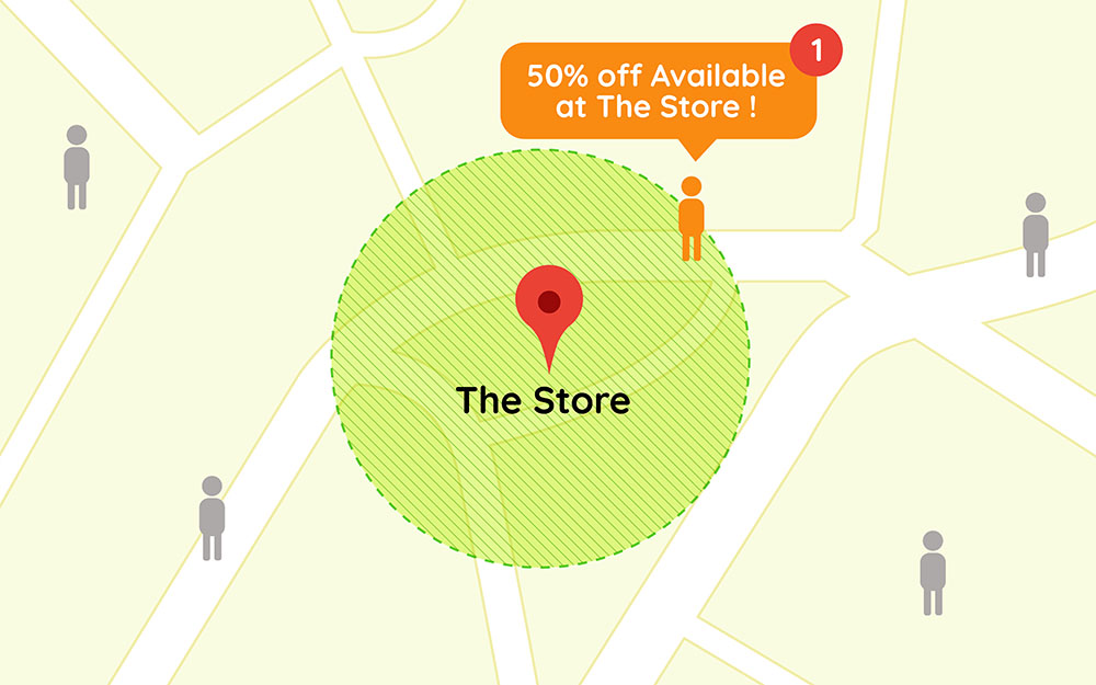 10 Fundamentals About Geofencing Marketers Need To Know